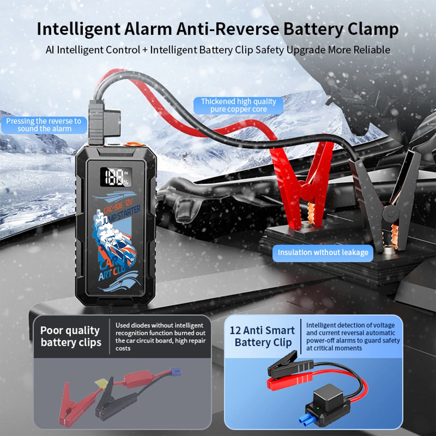 20000mAh Car Battery Jump Starter Portable Car Battery Booster Charger Booster Power Bank Starting Device 12V Gas Vehicles