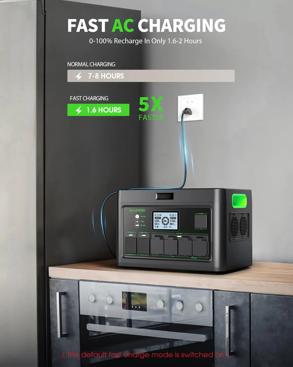 2400W Portable Power Station, 1843Wh LiFePO4 Solar Generator UPS Home Battery Backup Power w/4 2400W AC Outlets,2, Custom