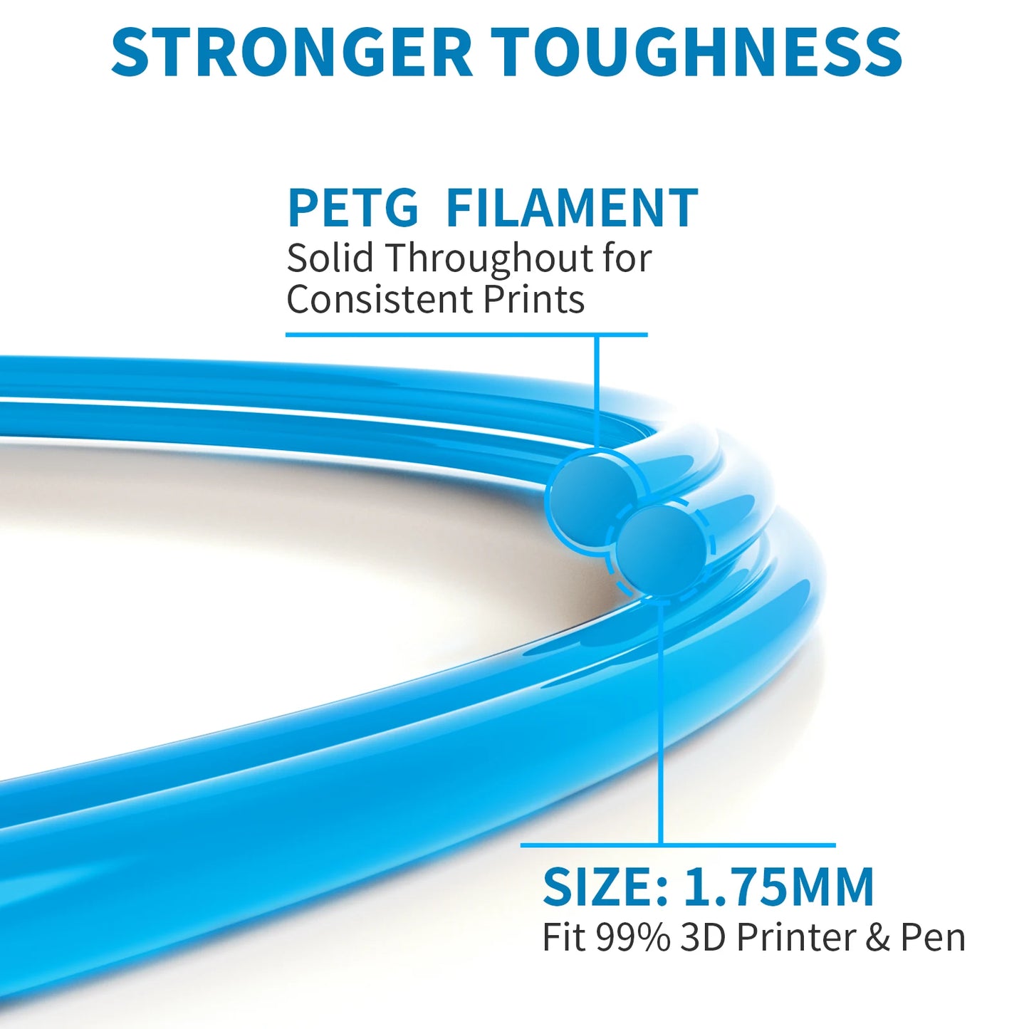 GEEETECH 1Kg 1.75mm 100% PETG Filament For 3D Printer Filament Vacuum Packaging Overseas Warehouses Fast Ship