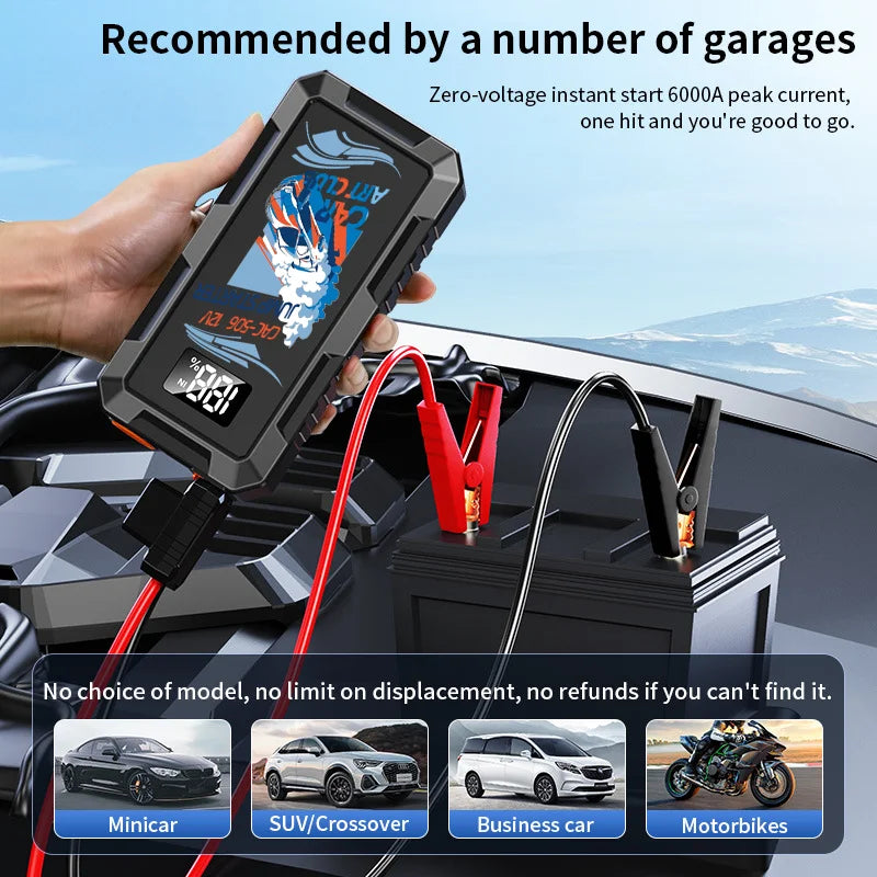 20000mAh Car Battery Jump Starter Portable Car Battery Booster Charger Booster Power Bank Starting Device 12V Gas Vehicles
