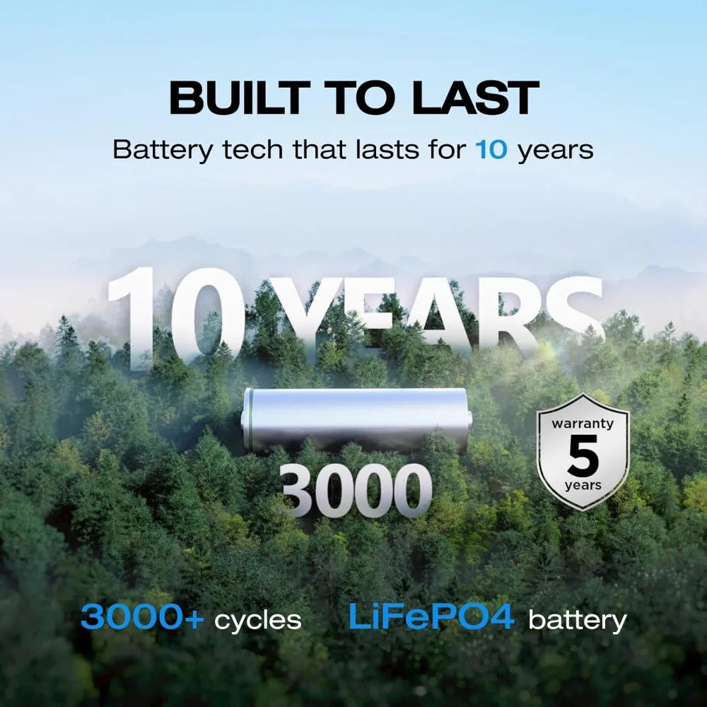 Portable Power Station 256Wh LiFePO4 Battery Fast Charging 600W AC Outlet Solar Generator for Outdoor Camping RV Home