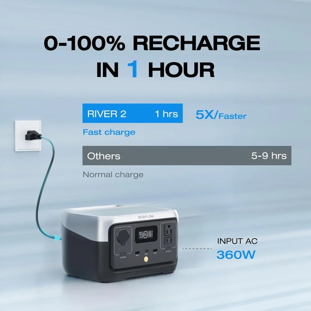 Portable Power Station 256Wh LiFePO4 Battery Fast Charging 600W AC Outlet Solar Generator for Outdoor Camping RV Home