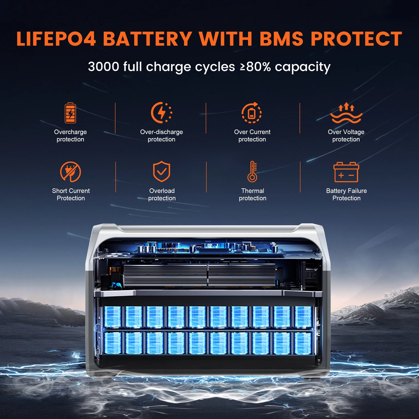 CTOLITY XP1000 1024WH Portable Power Station 1600W Solar Generator Camping Power Station LiFePo4 Battery Emergency