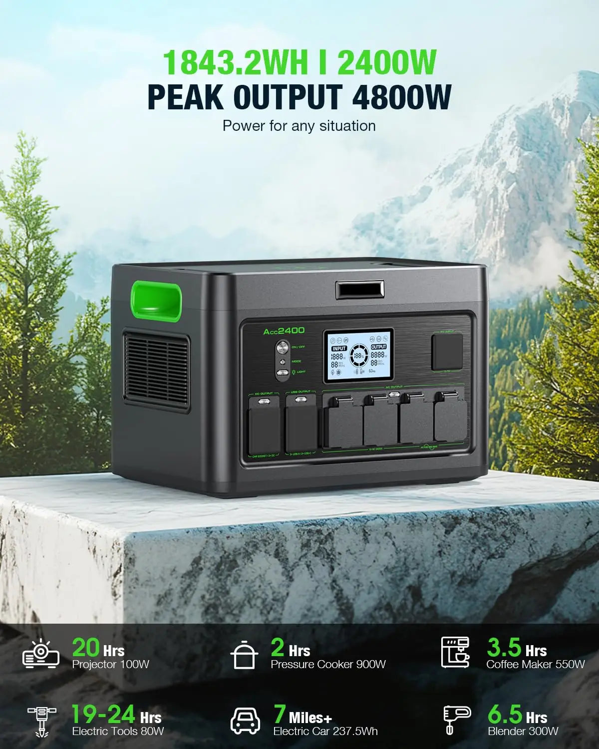 2400W Portable Power Station, 1843Wh LiFePO4 Solar Generator UPS Home Battery Backup Power w/4 2400W AC Outlets,2, Custom