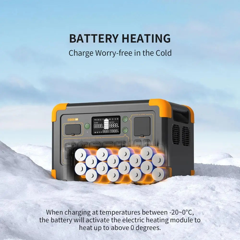 1800W Portable Power Station, 1024Wh/4096Wh Expandable, LiFePO4 Battery, Ideal for Camping, RV, Home Backup