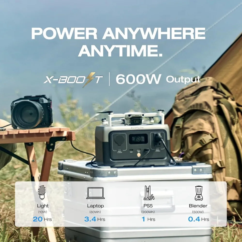 Portable Power Station 256Wh LiFePO4 Battery Fast Charging 600W AC Outlet Solar Generator for Outdoor Camping RV Home
